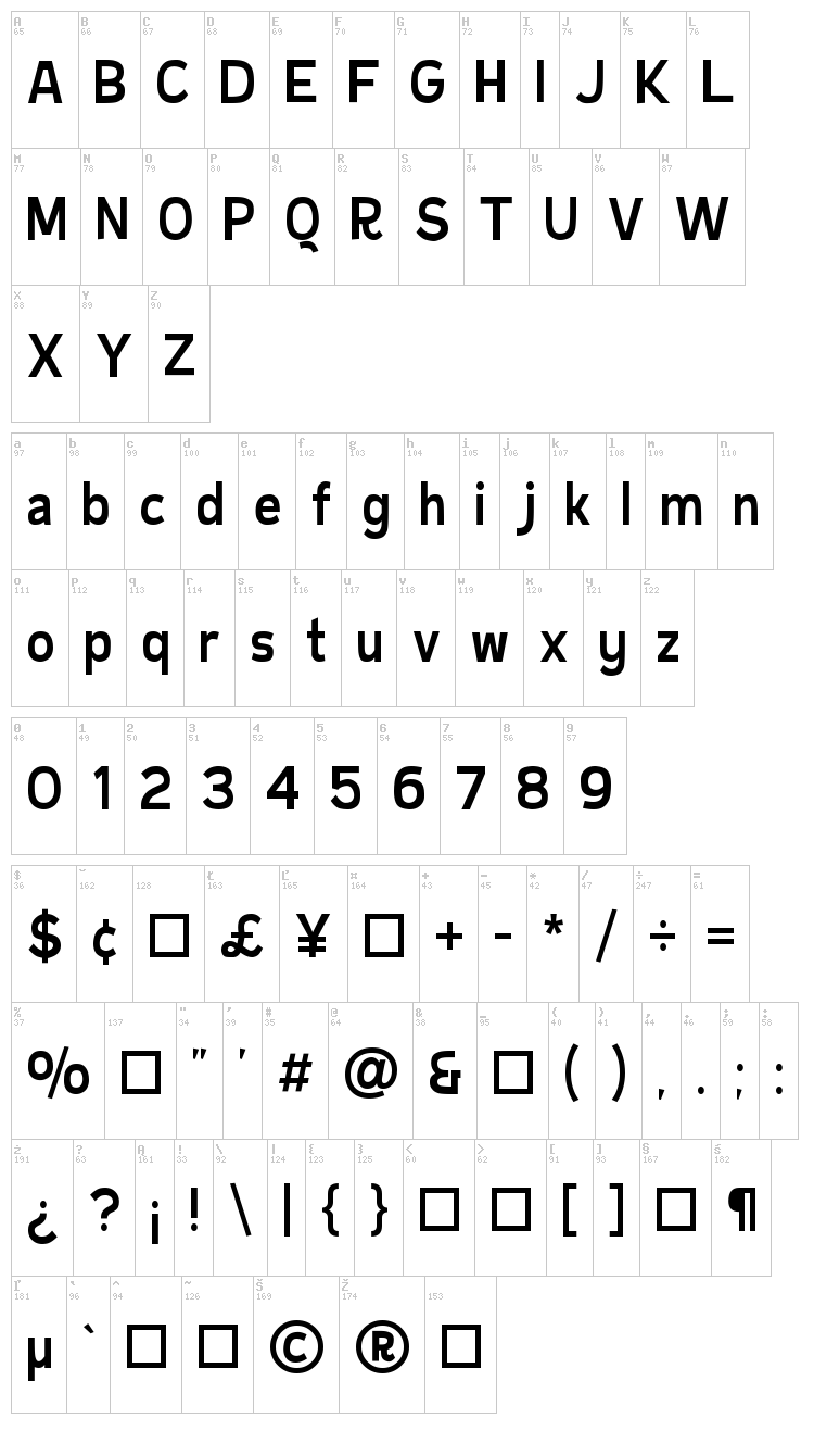 Burbin Casual NC font map